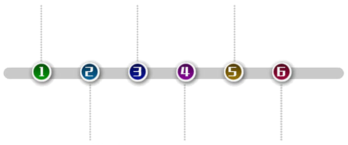 核心優(yōu)勢(shì) 核心優(yōu)勢(shì)