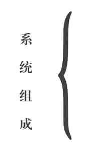 大括號(hào) 大括號(hào)