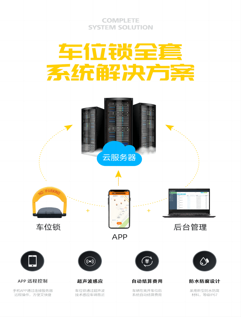 共享車位鎖 共享車位鎖