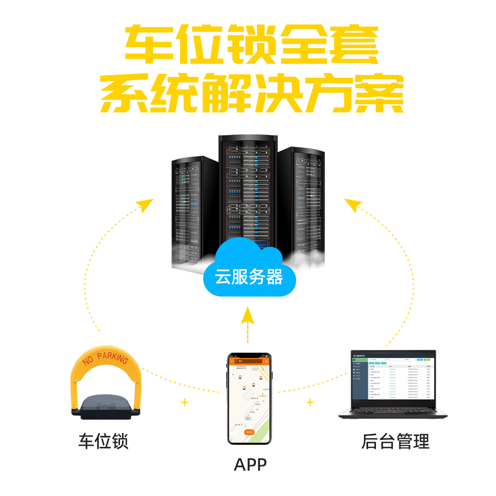 共享充電樁如何與車位鎖聯(lián)動(dòng)實(shí)現(xiàn)運(yùn)營(yíng)？