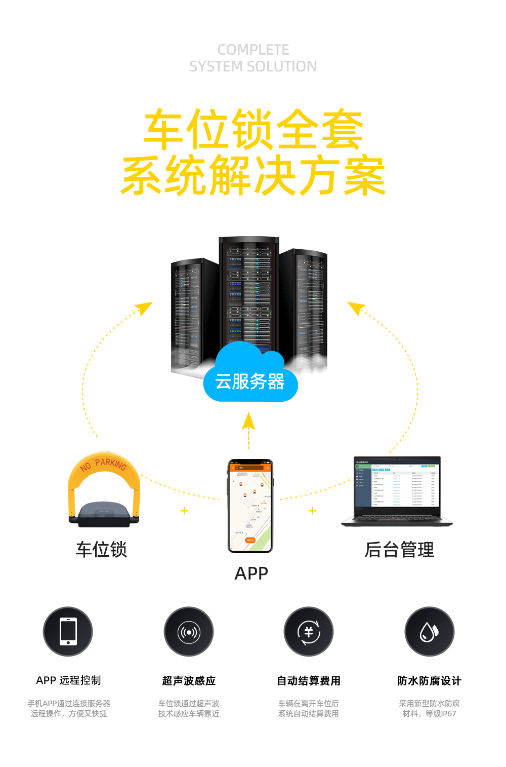 共享車(chē)位鎖