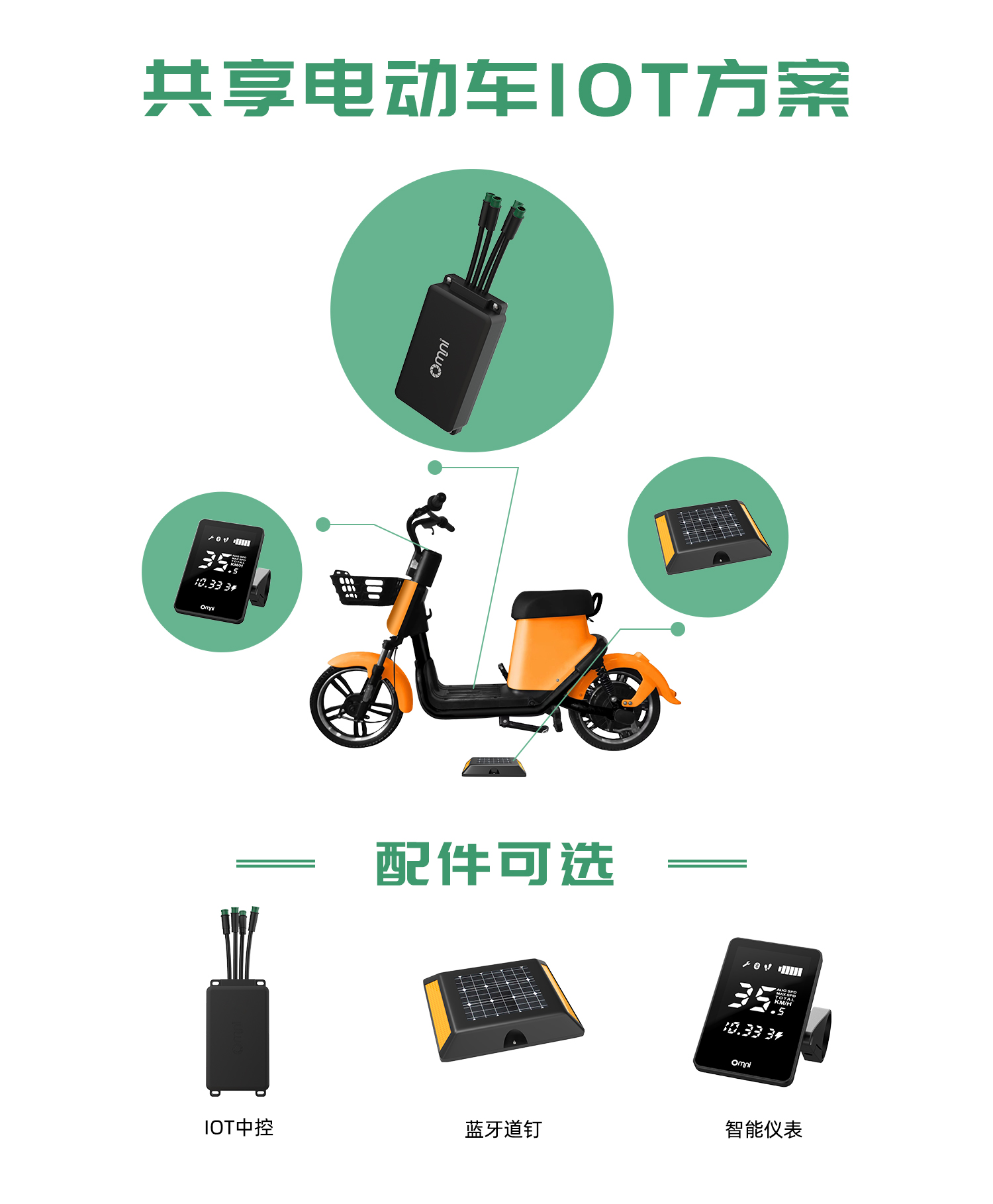 共享電動(dòng)車項(xiàng)目策劃方案怎么做