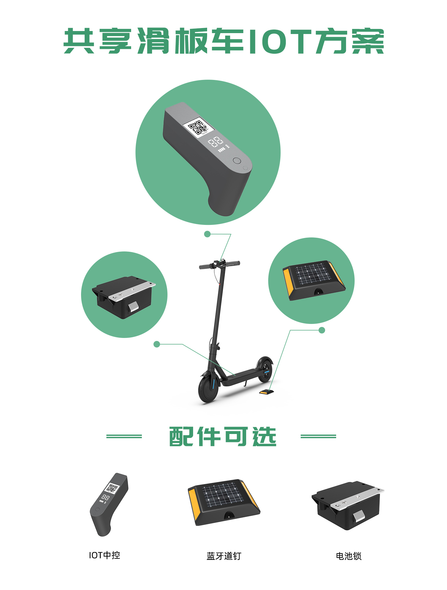 共享電動滑板車解決方案