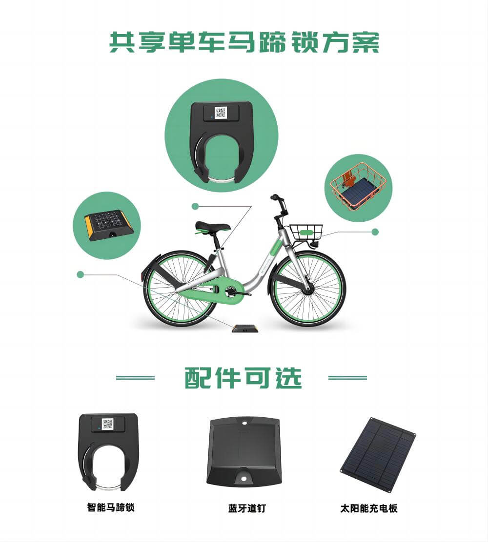 個人藍牙鎖應用場景