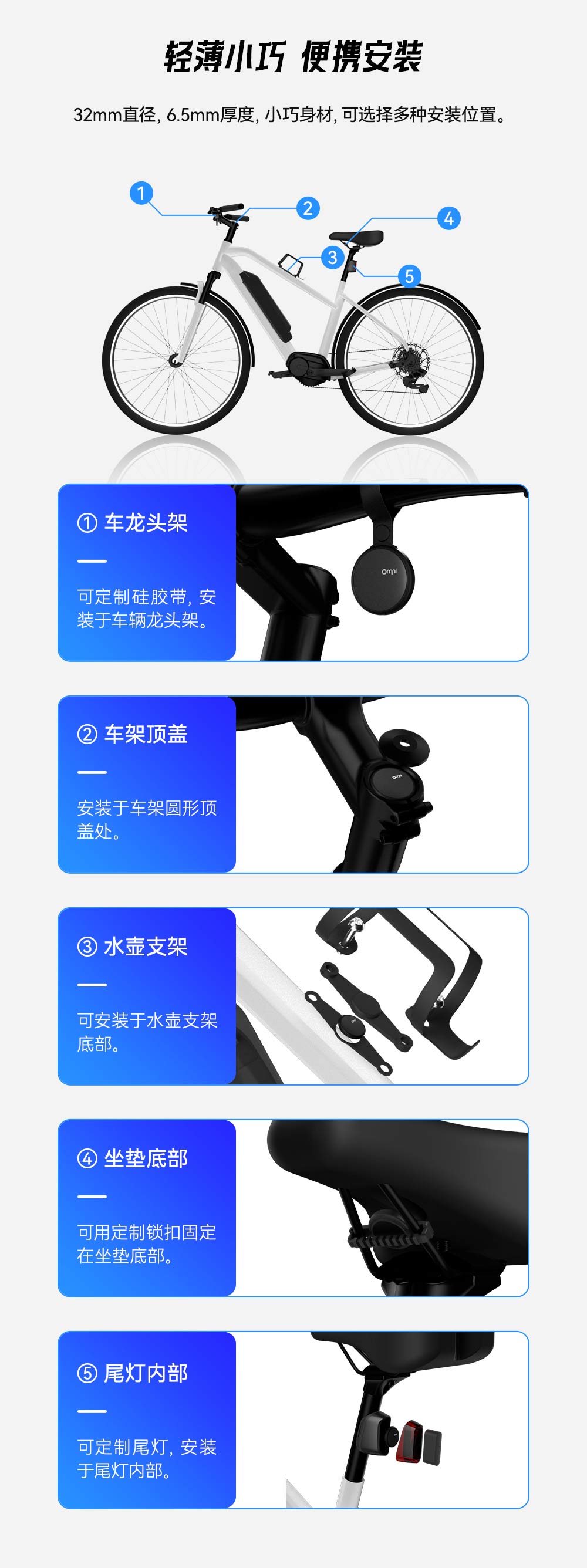 車載藍牙定位器