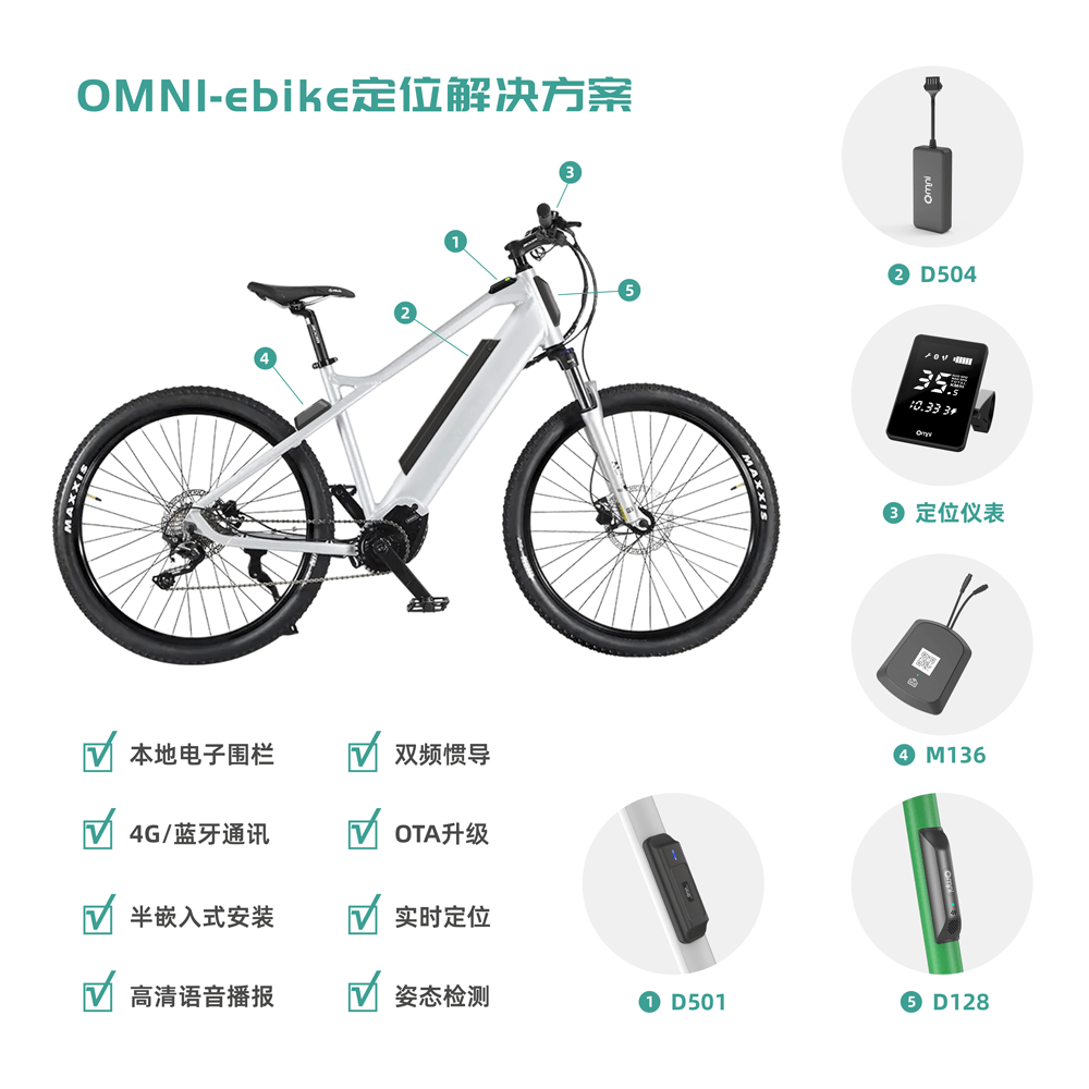 共享電動(dòng)車物聯(lián)網(wǎng)IOT+GPS+GPRS