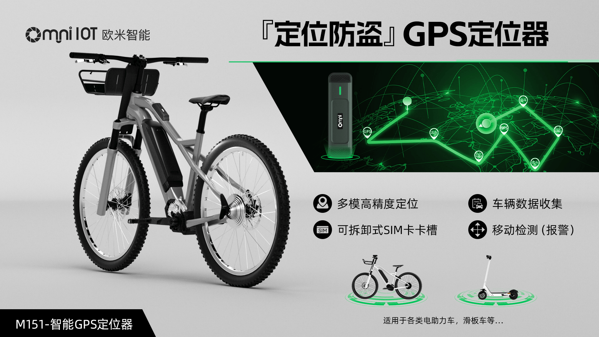 為什么我們需要在電動自行車上安裝物聯網設備？