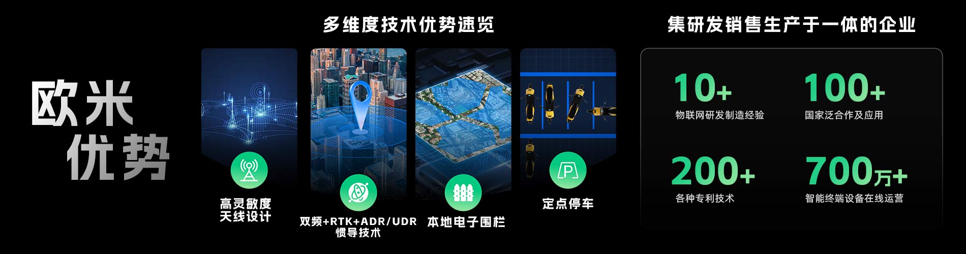 歐米優(yōu)勢(shì)